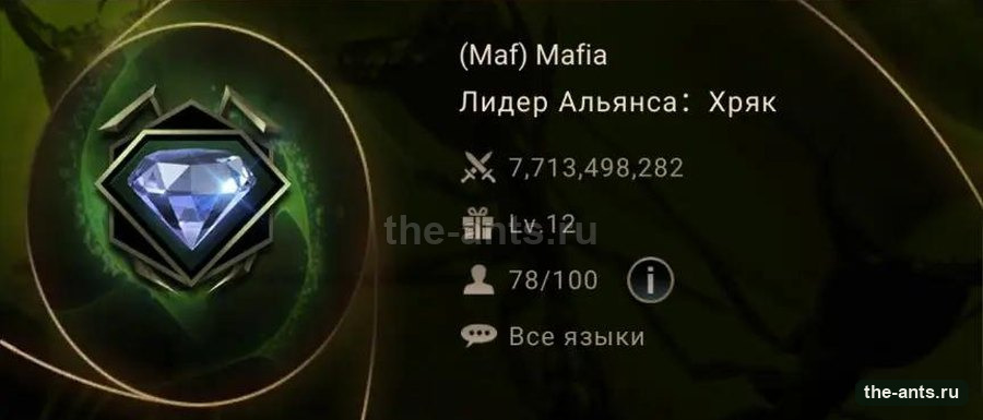 Карточка альянса Mafia: сила, уровень и состав